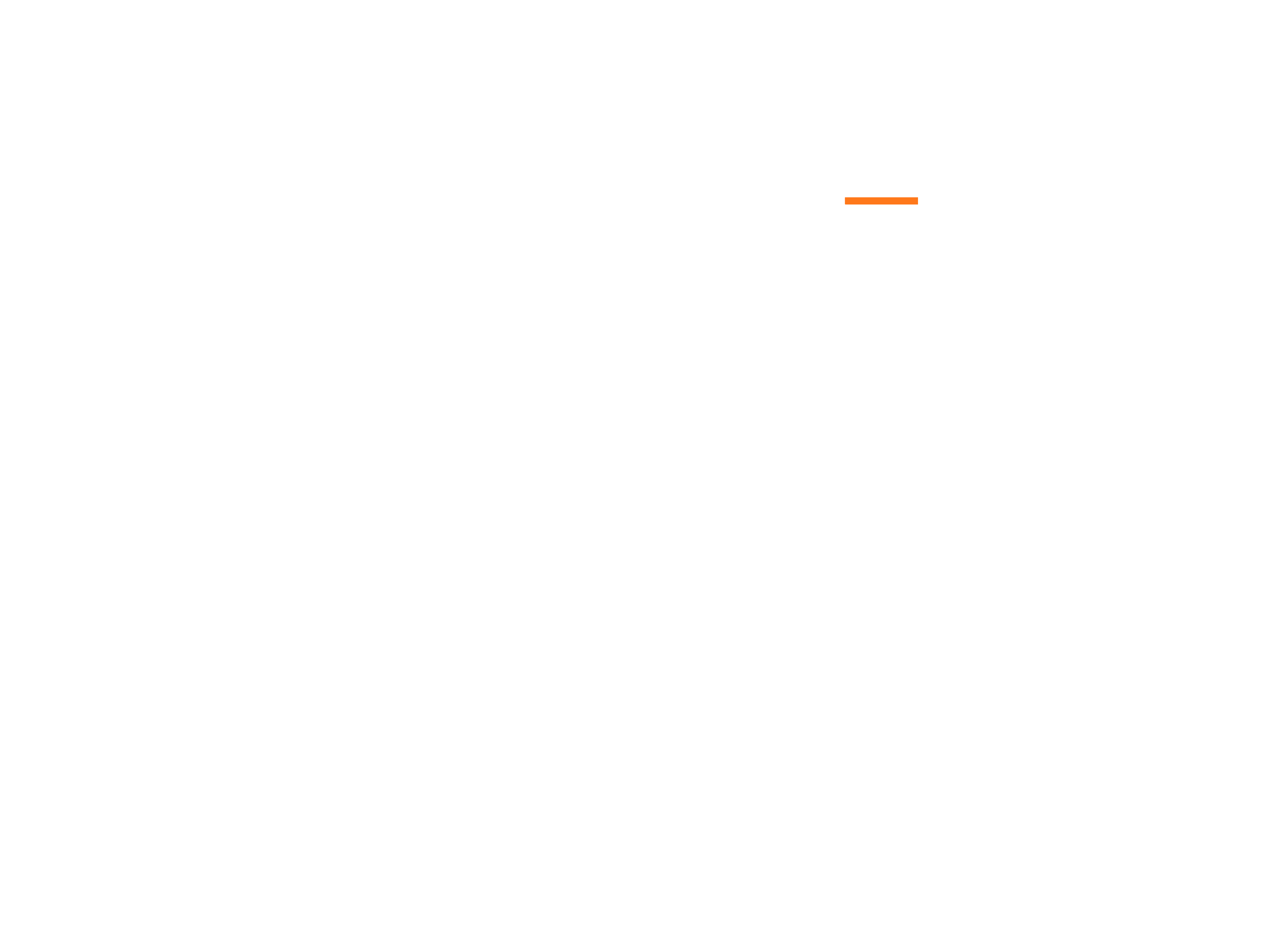 Mapa tienda