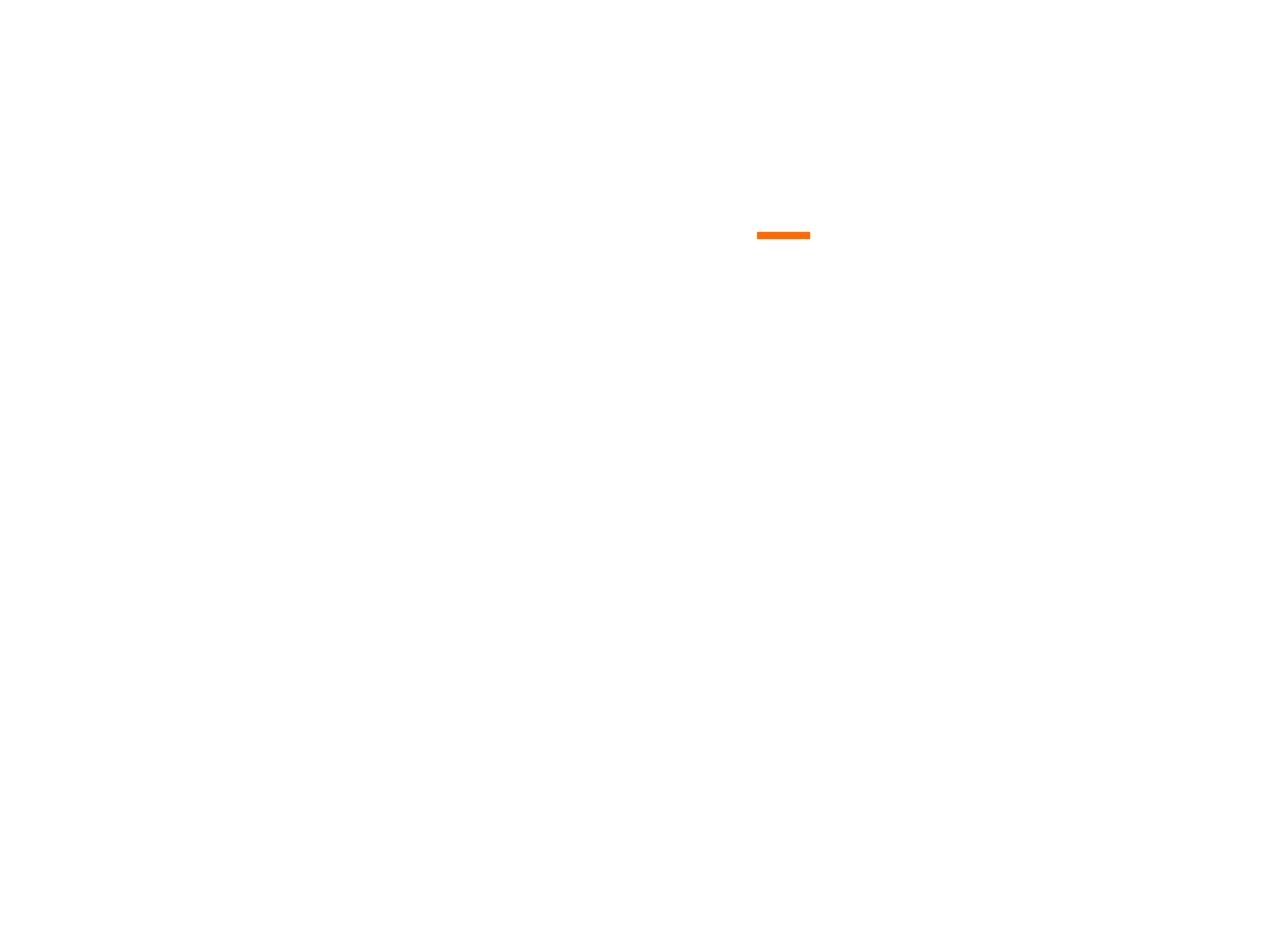 Mapa tienda