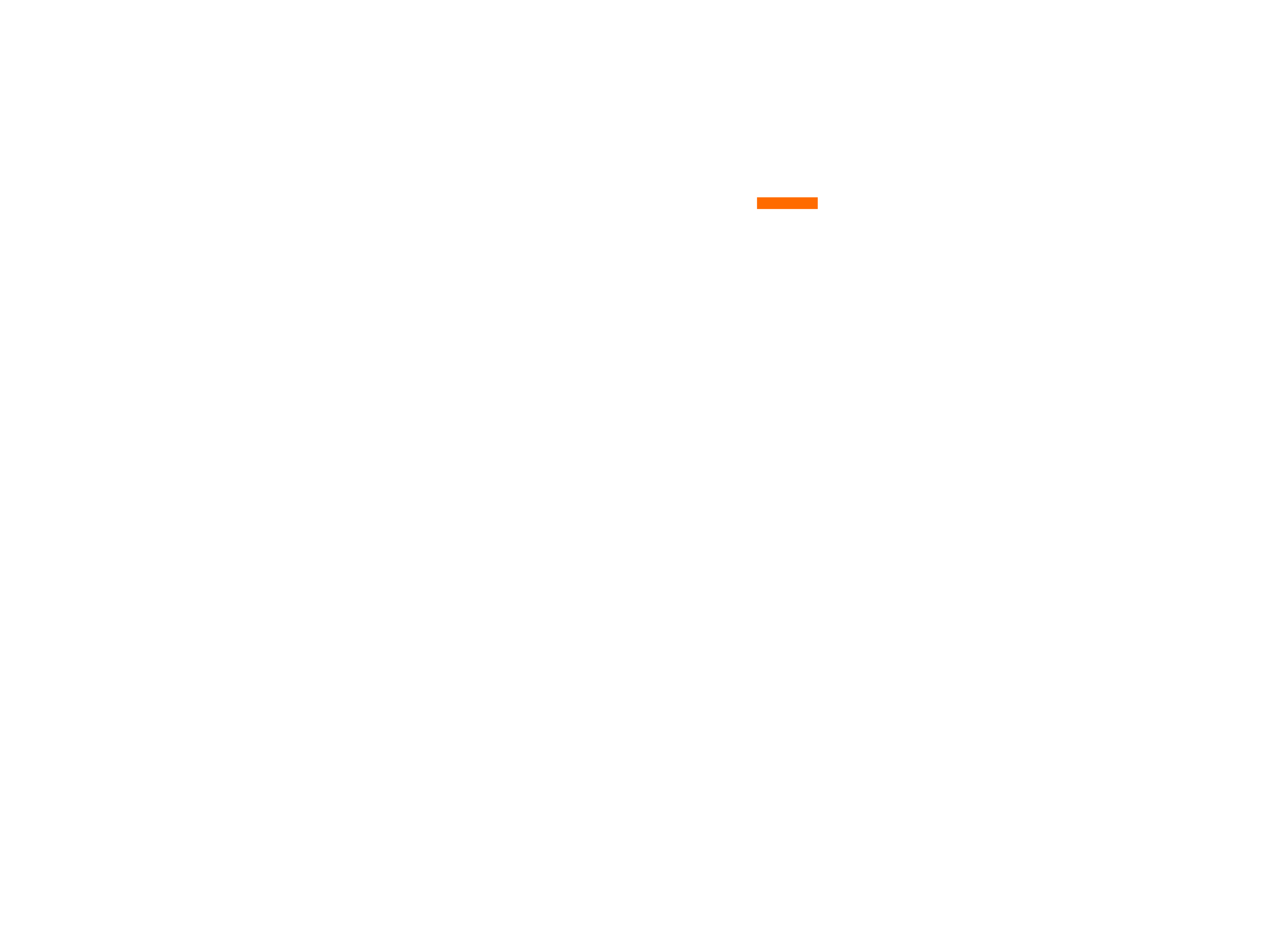 Mapa tienda