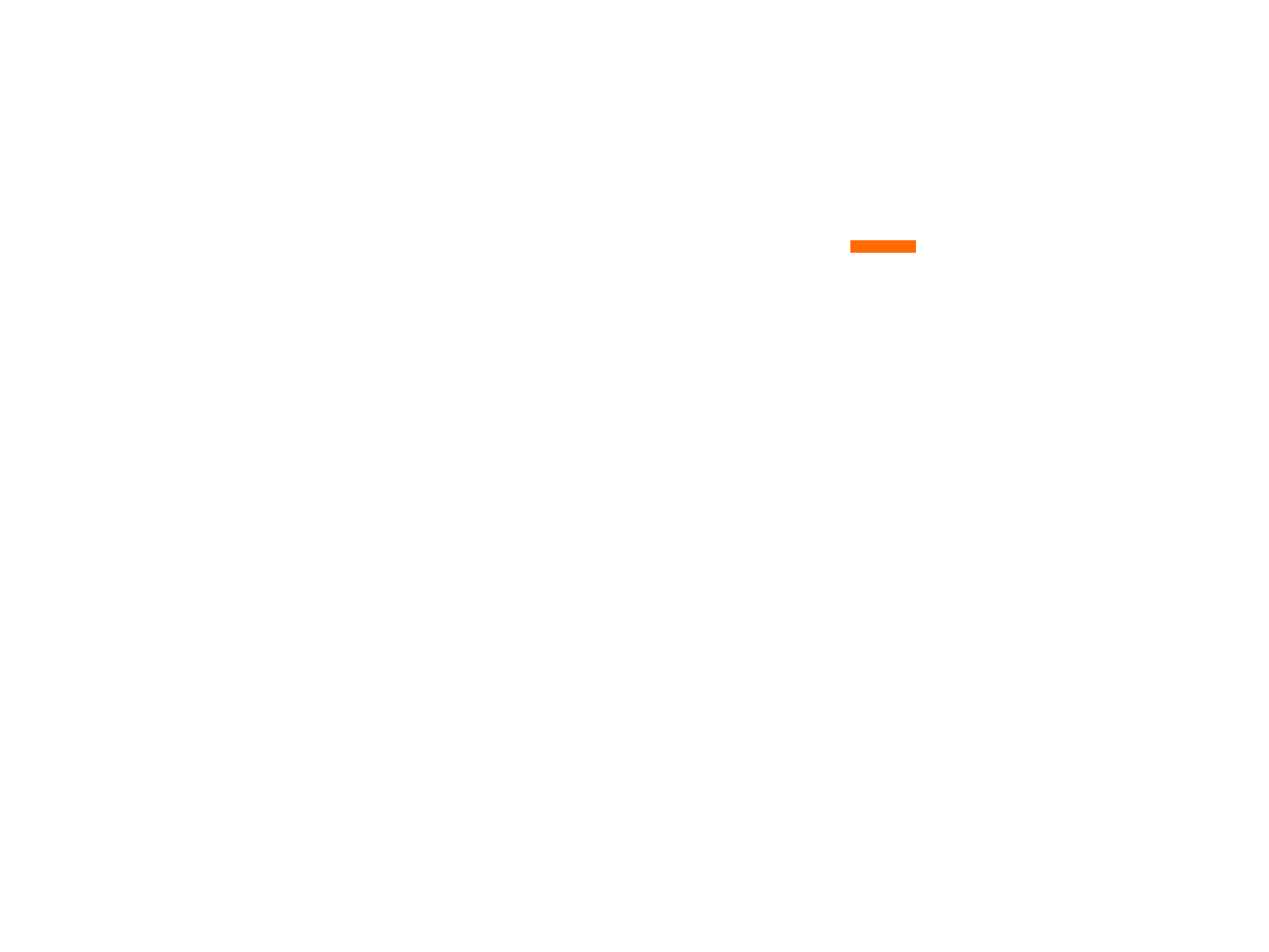Mapa tienda