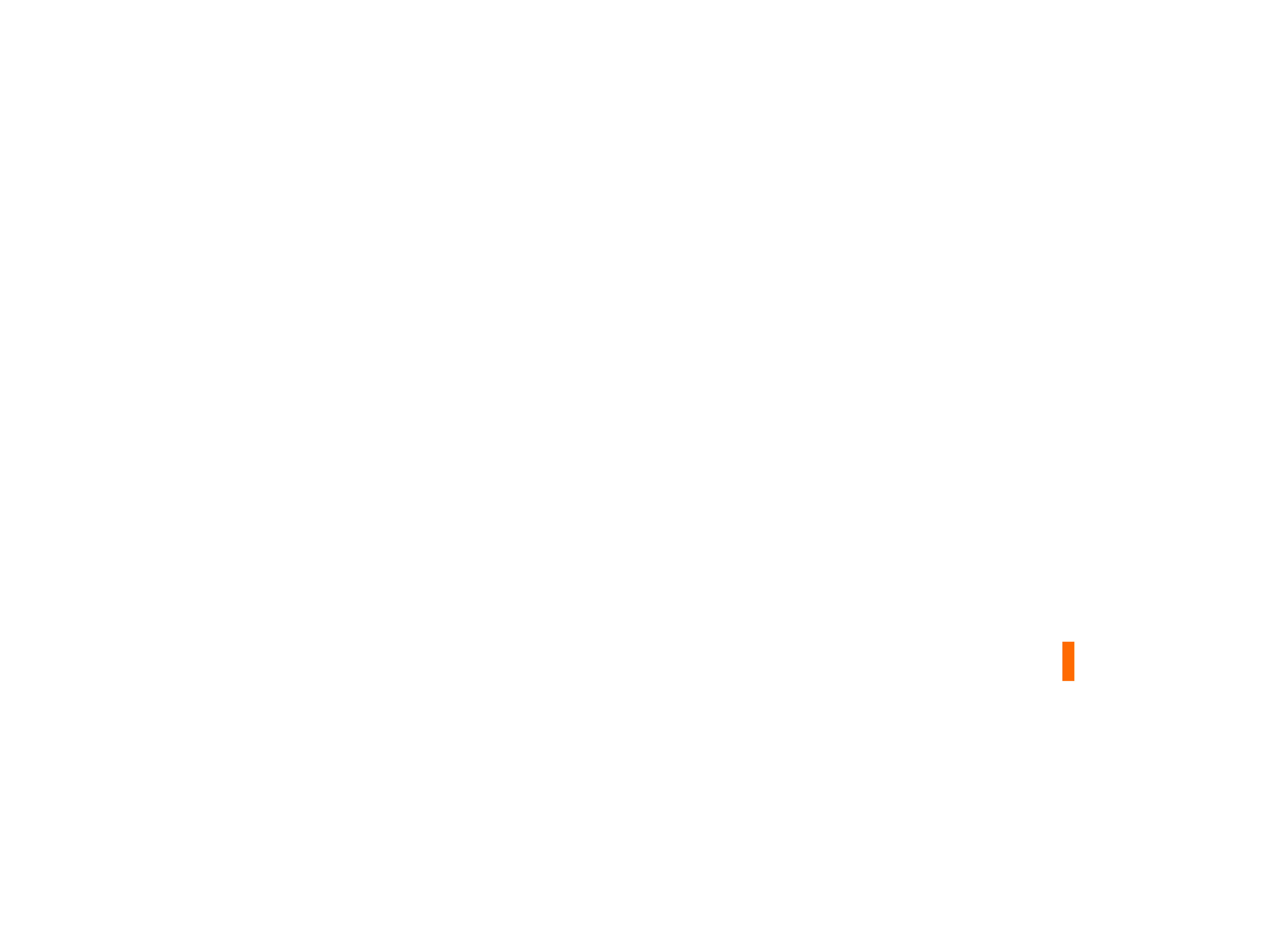 Mapa tienda