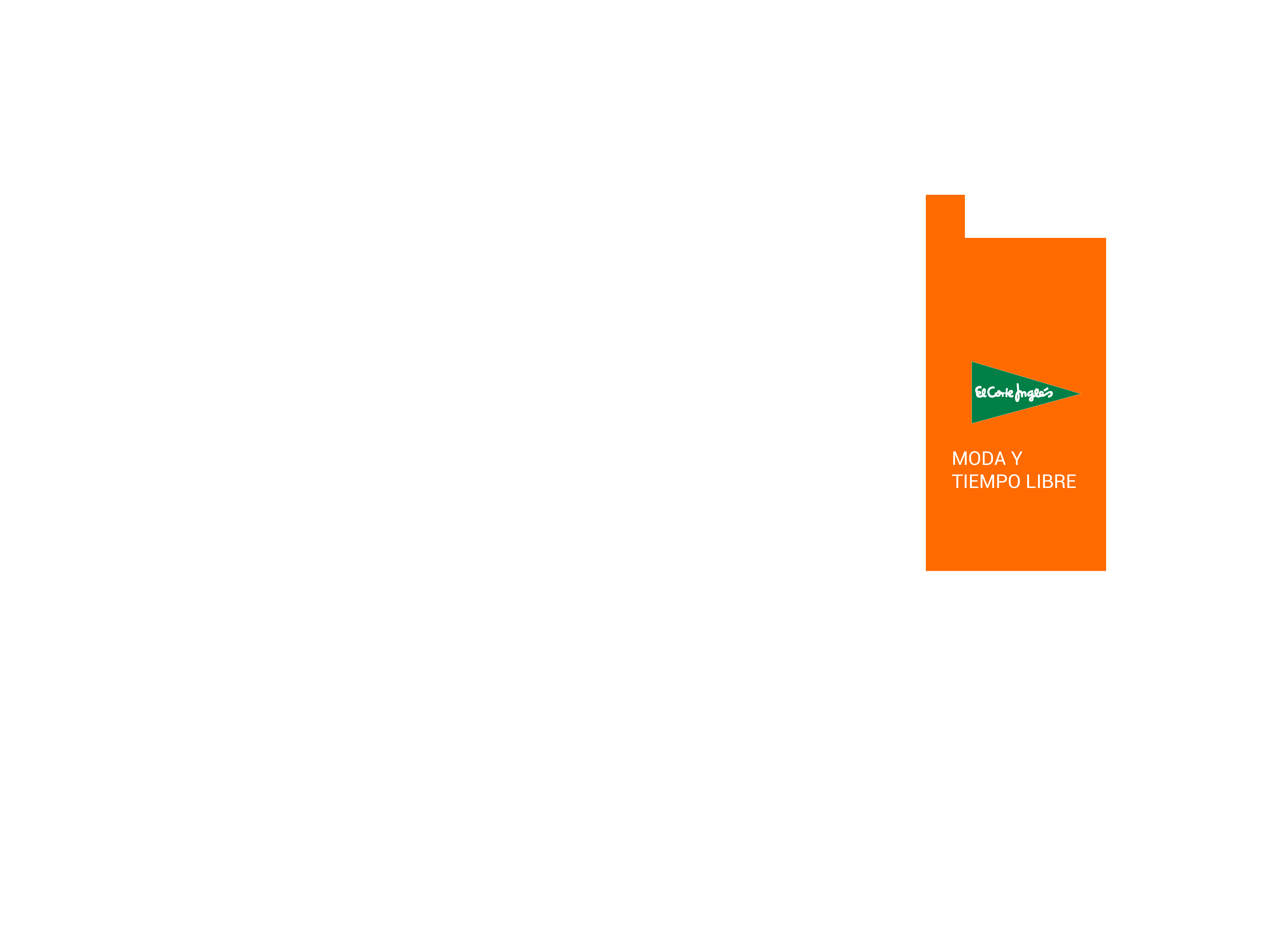 Mapa tienda
